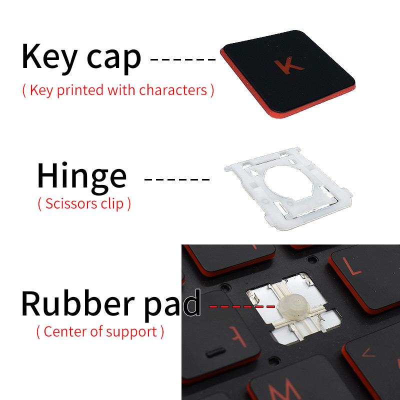 Capuchons de touches de rempla - Laptop Accessories Uk avis et prix